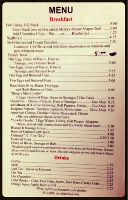 Menu photo 8 Strawn's Eat Shop Also Bossier City, LA