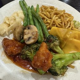 Plate 2 Plate 2