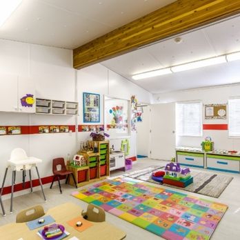 Parkland Players - Child Care & Day Care Near Me - Coquitlam, British Columbia Parkland Players - Child Care & Day Care Near Me - Coquitlam, British Columbia