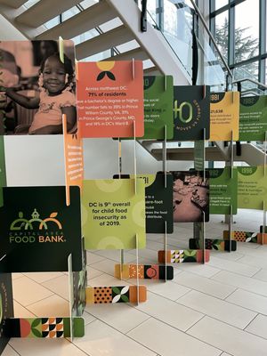 Capital Area Food Bank by null