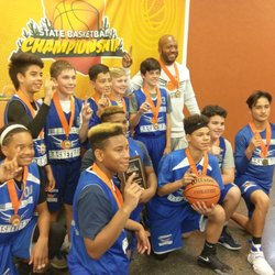 AimHigh Elite Athletes