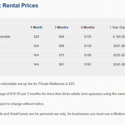 Pony Mailing & Business Center - Mailbox Rental Prices