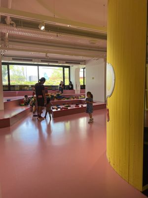 Deutsches Museum by null