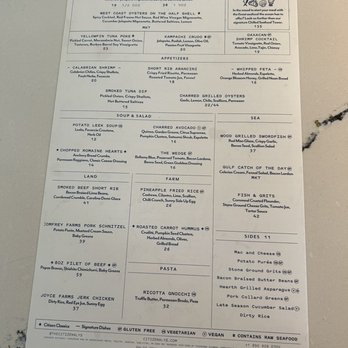 The Citizen - Menu - New American Near Me - Alys Beach, Florida The Citizen - Menu - New American Near Me - Alys Beach, Florida
