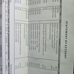 Edmonds Oral Surgery - bill