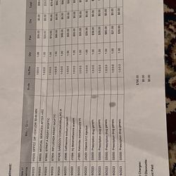 Urgent Care - medical scam