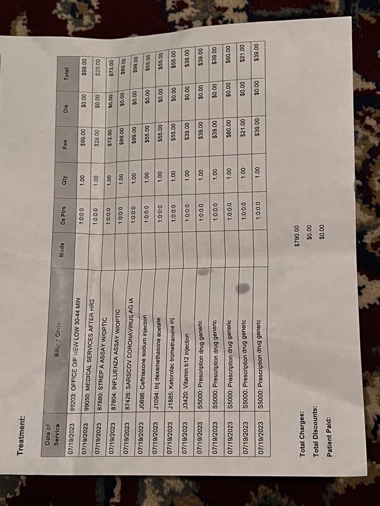 Urgent Care - patient advocate in Atlanta, GA