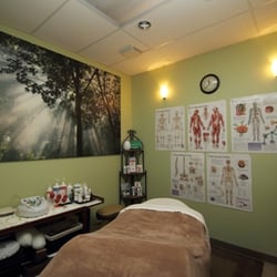 Vitality Medical Massage