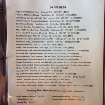 Shell Beach Brewhouse - Draft beer menu 2/16/14 - Gastropubs Near Me - Pismo Beach, California