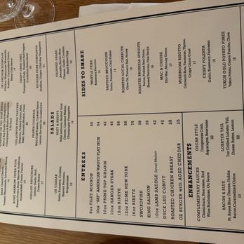 Ox+Anchor - Menu - Steakhouses Near Me - San Luis Obispo, California