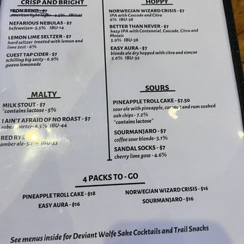 Deviant Wolfe Brewing - Breweries Near Me - Sanford, Florida