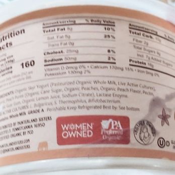 Painterland Sisters - Good nutrition. - Wholesalers Near Me - Westfield, Pennsylvania Painterland Sisters - Good nutrition. - Wholesalers Near Me - Westfield, Pennsylvania