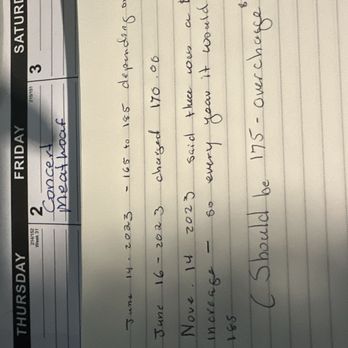 Pooch Parlor - Just some of the mathematical calculations - Pet Groomers Near Me - Briarcliff Manor, New York