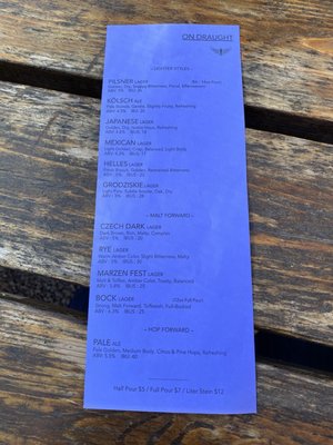Menu photo 1 Chuckanut Brewery - South Nut Tap Room Burlington, WA