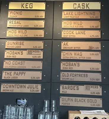 Hogshead Brewery by null