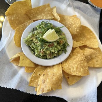 La Manganita - Guacamole - Mexican Near Me - St. Louis, Missouri La Manganita - Guacamole - Mexican Near Me - St. Louis, Missouri