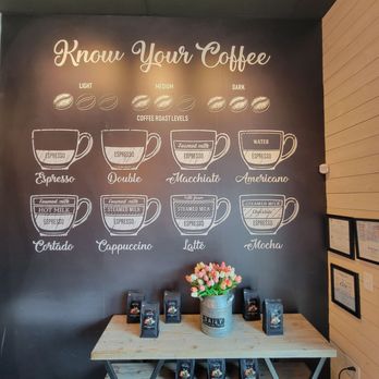 Vanessa's Coffee Shop - Breakfast & Brunch Near Me - Orlando, Florida Vanessa's Coffee Shop - Breakfast & Brunch Near Me - Orlando, Florida