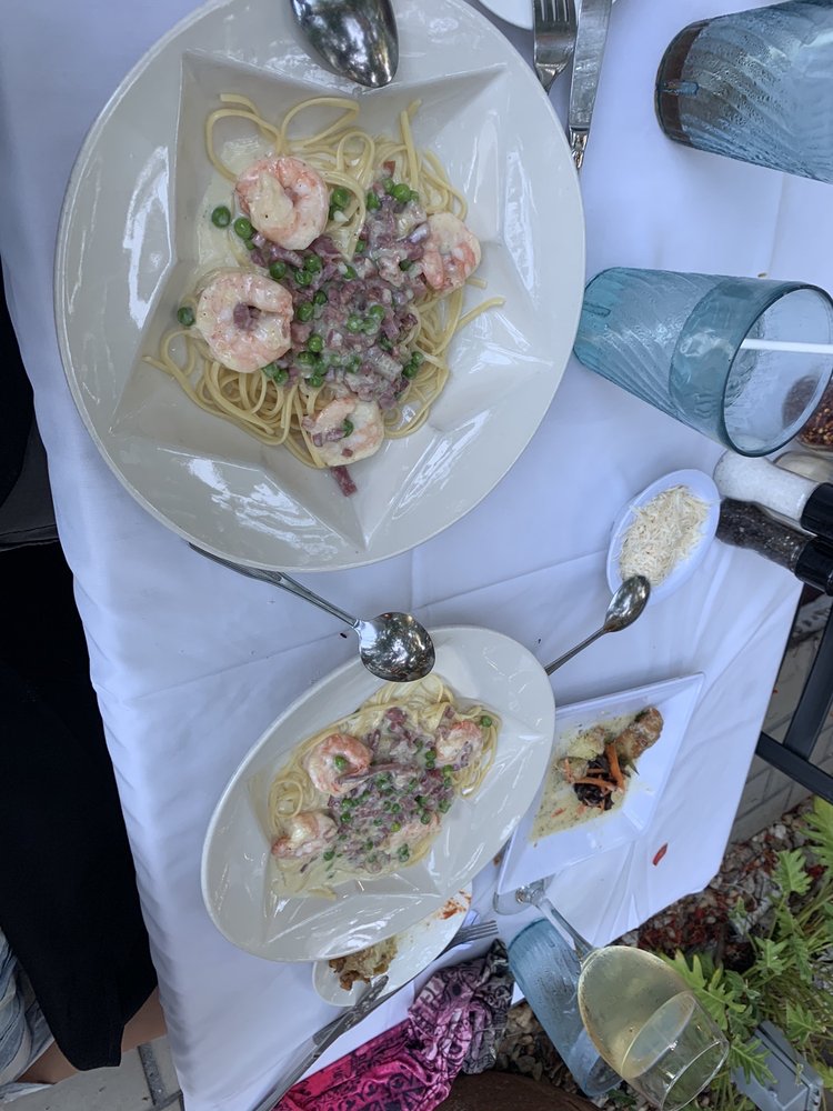 New York Pasta Garden