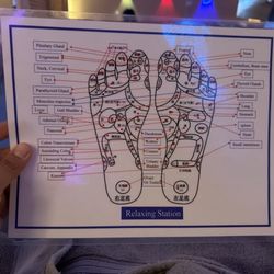 A map or your feet