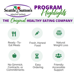 Seattle Sutton's Healthy Eating - Program Highlights