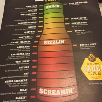 Buffalo Wild Wings - Wing flavor options - Sports Bars Near Me - Simi Valley, California Buffalo Wild Wings - Wing flavor options - Sports Bars Near Me - Simi Valley, California
