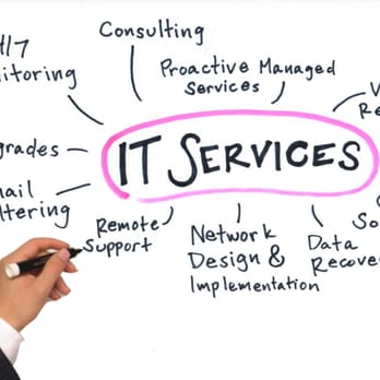 PMCS Professional Micro-Computer Service - IT Services & Computer Repair Near Me - Montrose, California PMCS Professional Micro-Computer Service - IT Services & Computer Repair Near Me - Montrose, California