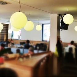 Kaffeehaus Müller