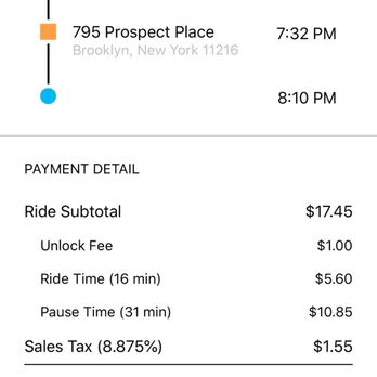 Peppa's Jerk Chicken - This shows the 30+ min I waited for my meal after it was supposed to be ready. - Caribbean Near Me - Brooklyn, New York