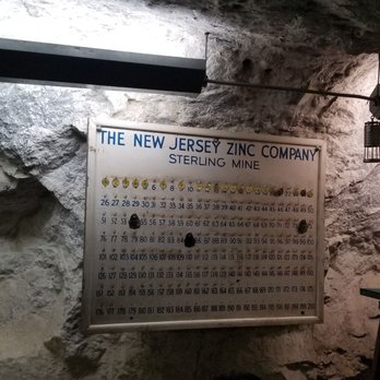 Sterling Hill Mining Museum - Time clock for the miners - Museums Near Me - Ogdensburg, New Jersey