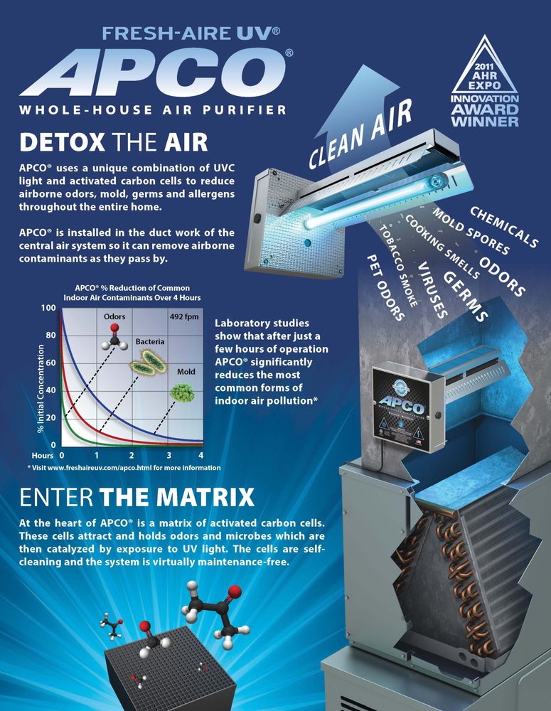 AIR O’SPACE MECHANICAL Request a Quote Marco Island, Florida Heating & Air Conditioning