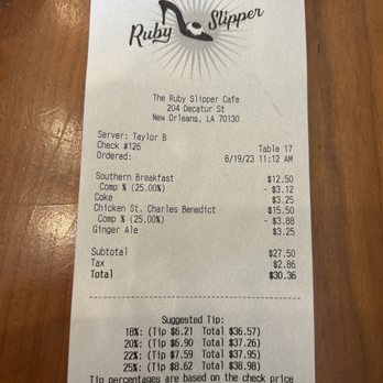 Ruby Slipper Decatur - Bfast with discount bc of the hiccup, not our fault - Breakfast & Brunch Near Me - New Orleans, Louisiana