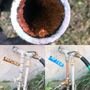 Kevin's Rooting 4U