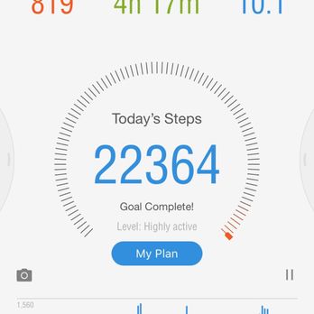 Morrison - My steps in Dublin today - Hotels Near Me - Dublin, D
