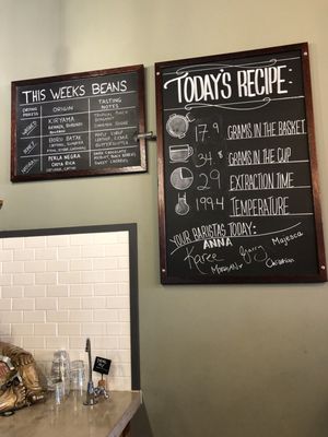 Menu photo 6 FIX Coffeebar Houston, TX Menu photo 6 FIX Coffeebar Houston, TX
