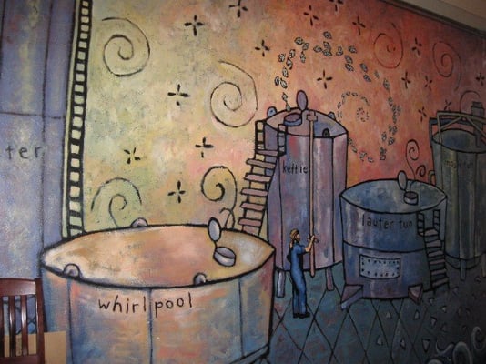 Full Sail Brewing Company by null