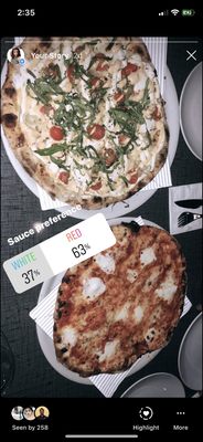 Stoked Wood Fired Pizza Co. by null