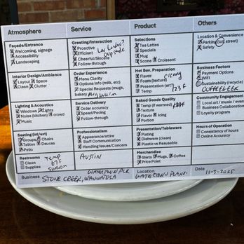 Stone Creek Coffee - scorecard - Coffee Roasteries Near Me - Wauwatosa, Wisconsin Stone Creek Coffee - scorecard - Coffee Roasteries Near Me - Wauwatosa, Wisconsin