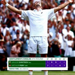 The All England Lawn Tennis Club and Croquet Club - Fery - 7/7/2026