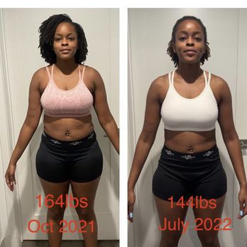 Ty2Fit - Trainers Near Me Ty2Fit - Trainers Near Me