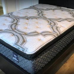 Mattress By Appointment Longview