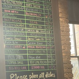 Tap list