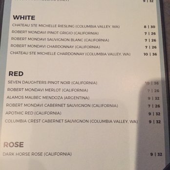 Scene Ultra Lounge - Half priced drinks 4-8 drink menu as of 11/17/17 - Lounges Near Me - Cincinnati, Ohio