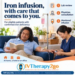 IVTherapy2go - #Lowiron can leave you with questions. Your care should help you find answers #IVTherapy2go #IronInfusion #IronDeficiency #MobileIVTherapy