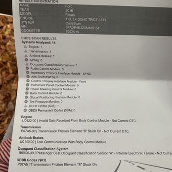 Fast N Easy - the vehicle system report - Grocery Near Me - Sacramento, California Fast N Easy - the vehicle system report - Grocery Near Me - Sacramento, California