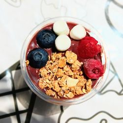 Amy's Frozen Yogurt Shop