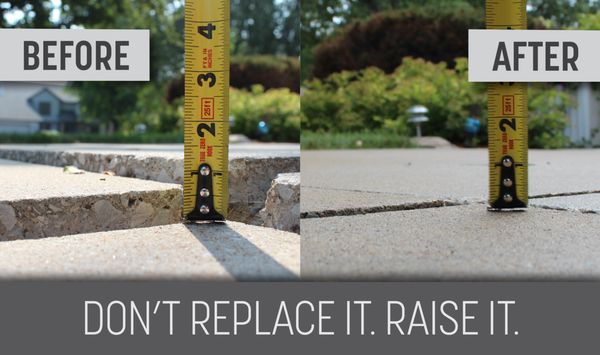 Foundation Specialist LLC