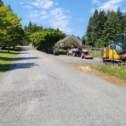 West Coast Land Renewal