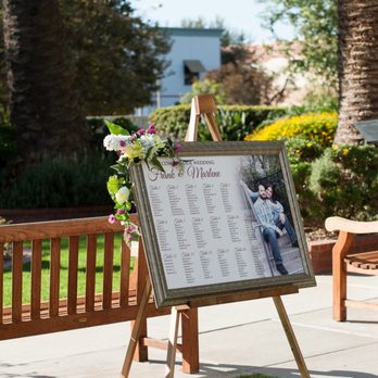 Lovnplanning - Wedding Planning Near Me