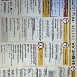 Driver Licensing Regional Office - Valid Proof Documents