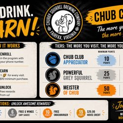 Chubby Squirrel Brewing Company
